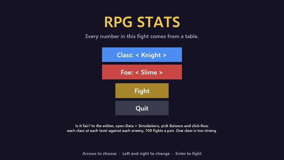 RPG Stats, running